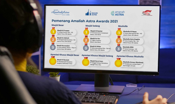 Amaliah Astra Awards untuk Masjid dan Musala dengan Pengelolaan Terbaik