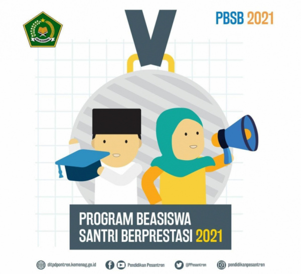 Pendaftaran Beasiswa Santri Berprestasi 2021 Dibuka Secara Online, Cek di Sini!