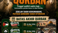 After Kurban: Mempertahankan Semangat Pengorbanan di Luar Bulan Żulḥijjah
