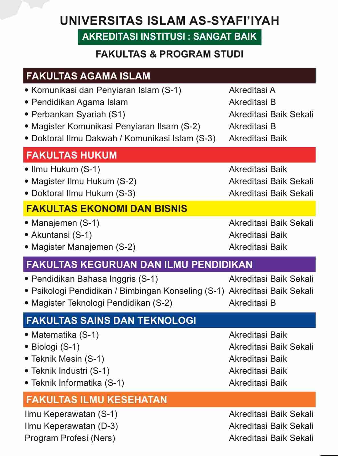 Sisipkan gambar ...