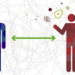 Prof. Veni Hadju: JAGA JARAK