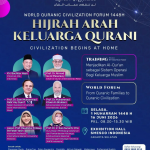 (Info) AQL : Hijrah  Arah Keluarga Qurani