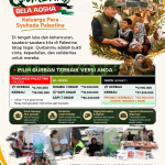 Local vs Global: Dilema Kirim Qurban ke Luar Negeri atau Tetangga Sendiri    Oleh: