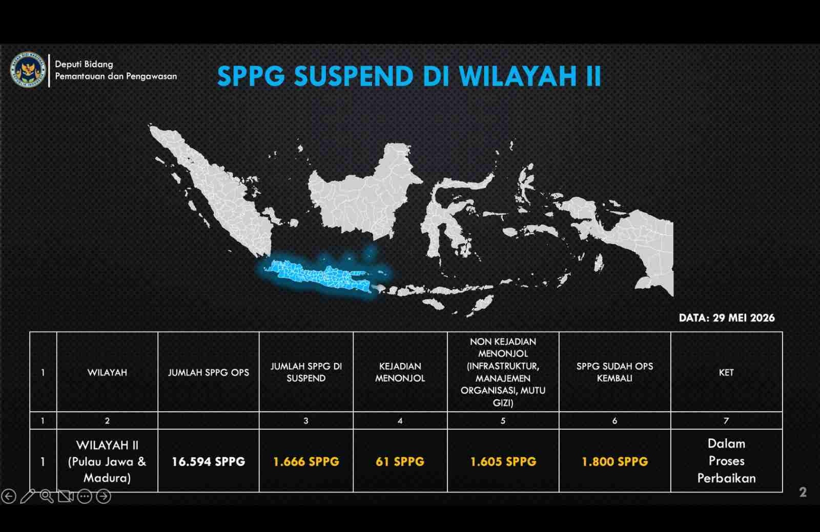 Sisipkan gambar ...
