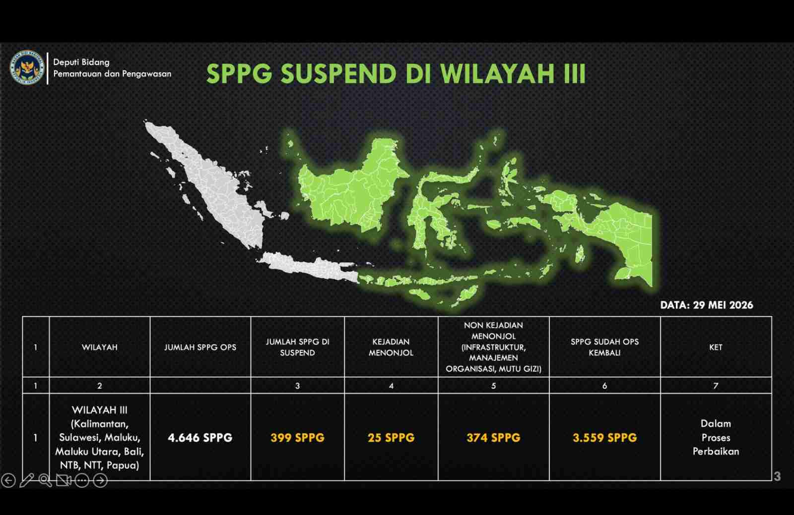 Sisipkan gambar ...