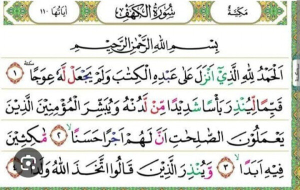 Membaca Surah Al Kahfi Setiap Jumat Apakah Dianjurkan ?