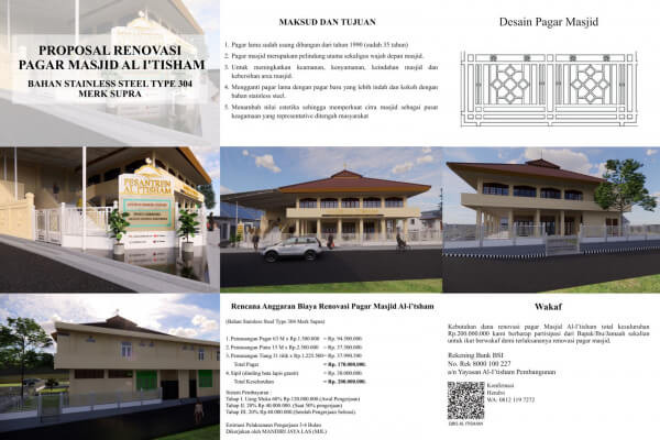 Cerdas Berwakaf #6 : Menjaga Amal Jariyah Agar Tetap Hidup di Tengah Umat