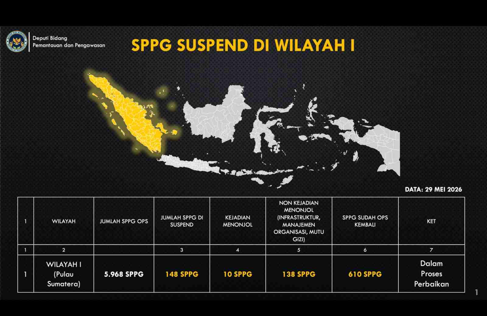 Sisipkan gambar ...