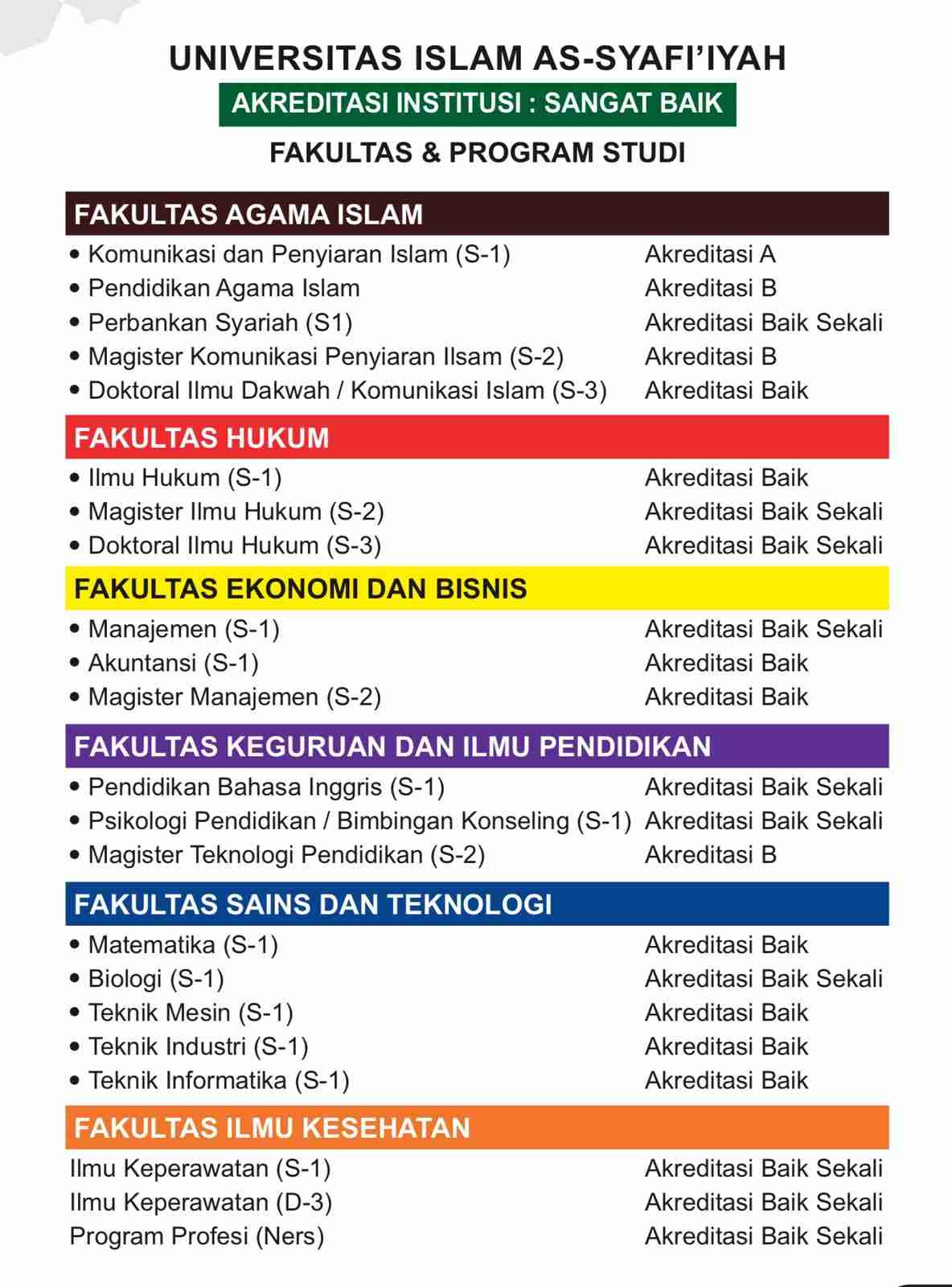 Sisipkan gambar ...